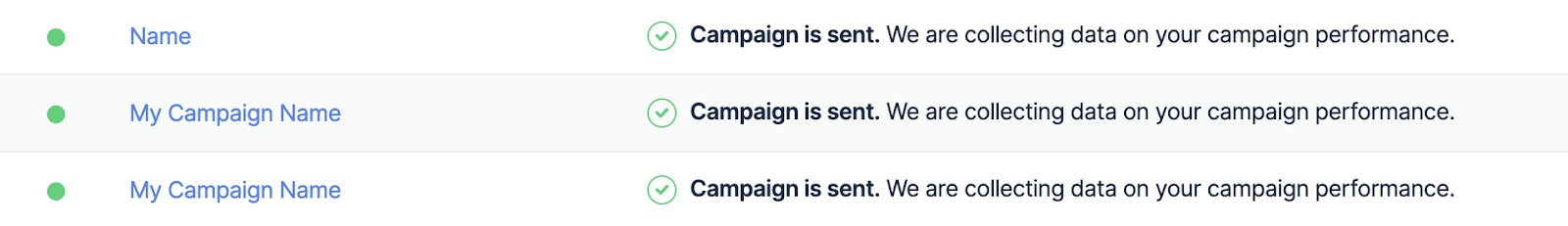 Campaign sent confirmation messages