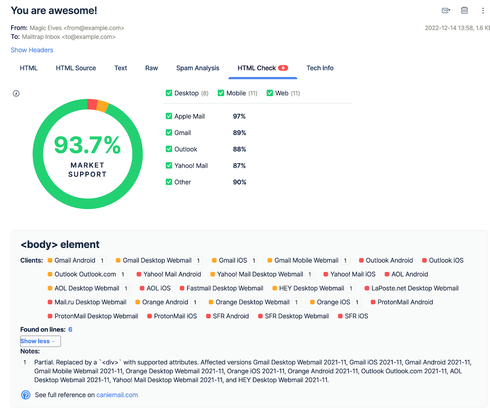 HTML Check tab showing email validation results