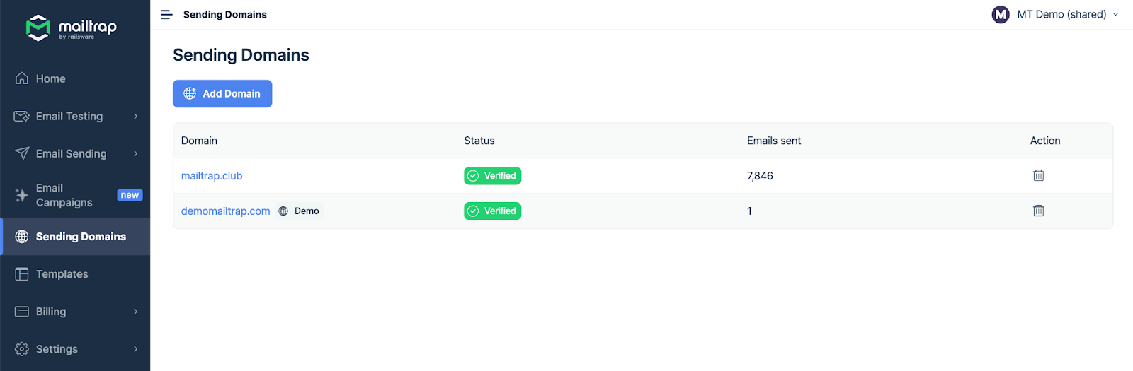 Sending Domains list showing verified domains with status and emails sent