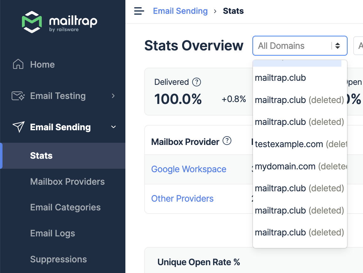 Stats overview showing deleted domains with (deleted) suffix